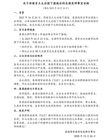 泰国王太后诗丽吉去世<strong></p>
<p>数字货币软件</strong>,留下19顶奢华王冠和她的传奇一生