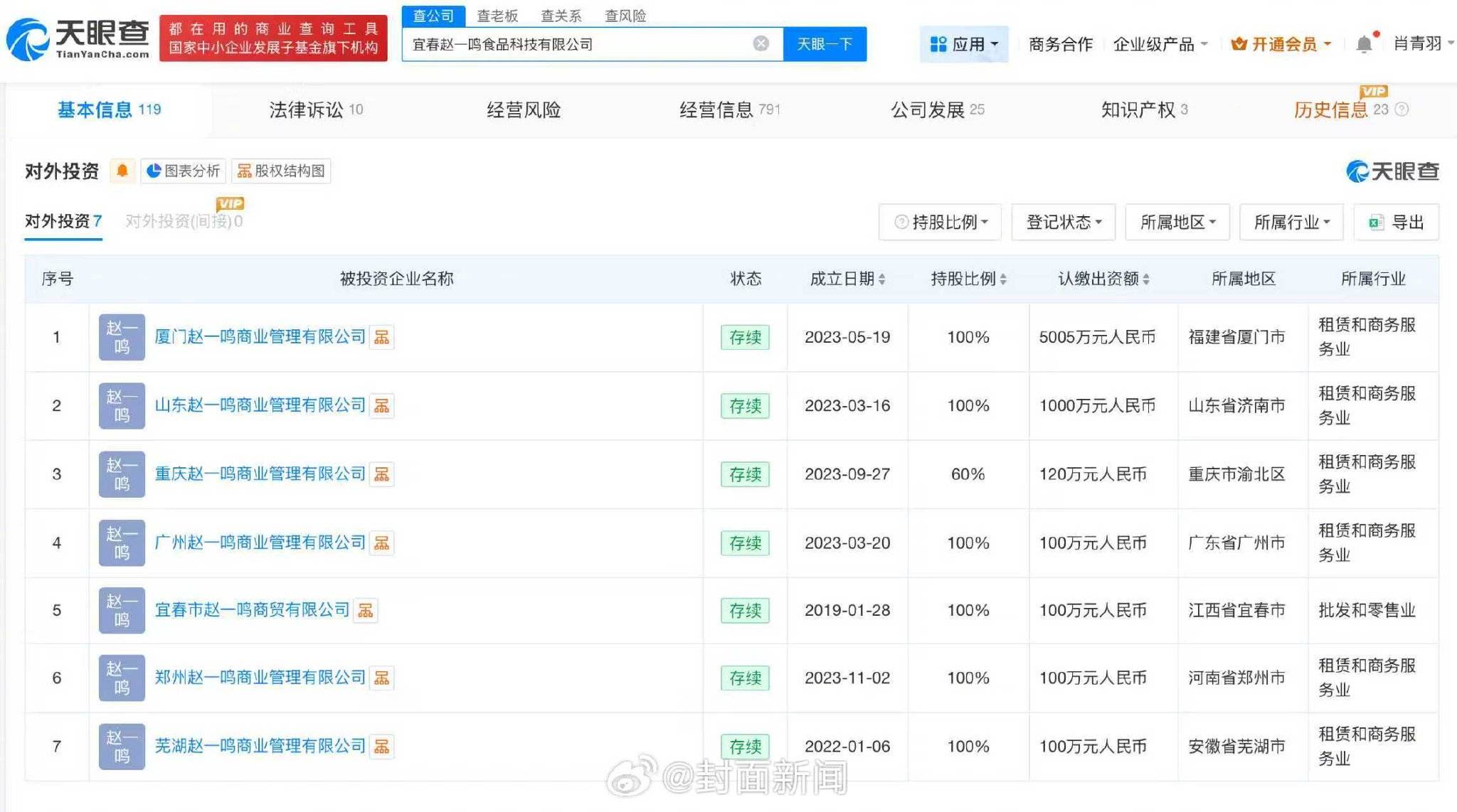 赵一鸣零食门店用糖找零引关注<strong></p>
<p>数字货币软件</strong>，公司注册资本减至101.6万