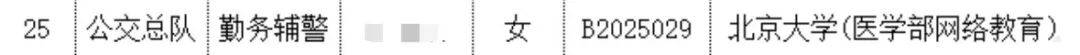 北大毕业考辅警<strong></p>
<p>数字货币银行</strong>?官网悄悄改了......
