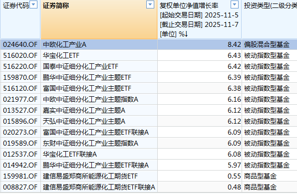 白酒的至暗时刻<strong></p>
<p>中国物联网数字货币</strong>，过去了吗？