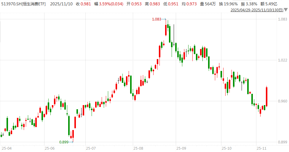 白酒的至暗时刻<strong></p>
<p>中国物联网数字货币</strong>，过去了吗？
