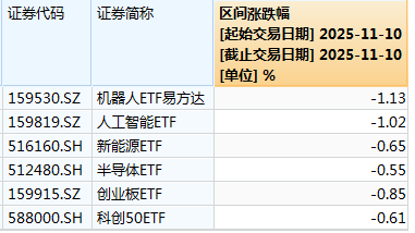白酒的至暗时刻<strong></p>
<p>中国物联网数字货币</strong>，过去了吗？