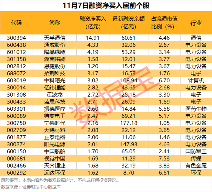 逾55万手封单！002387“一字”涨停<strong></p>
<p>数字货币系统</strong>，控制权拟变更