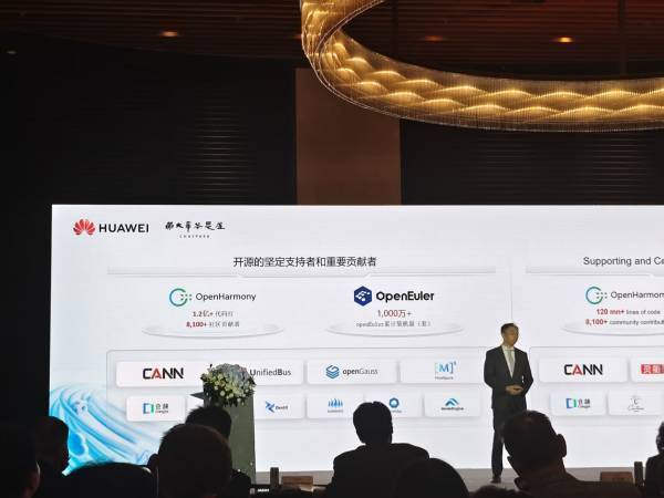 华为知识产权部长:研发团队捷报频传<strong></p>
<p>数字货币世界</strong>,尽最大努力对外开放