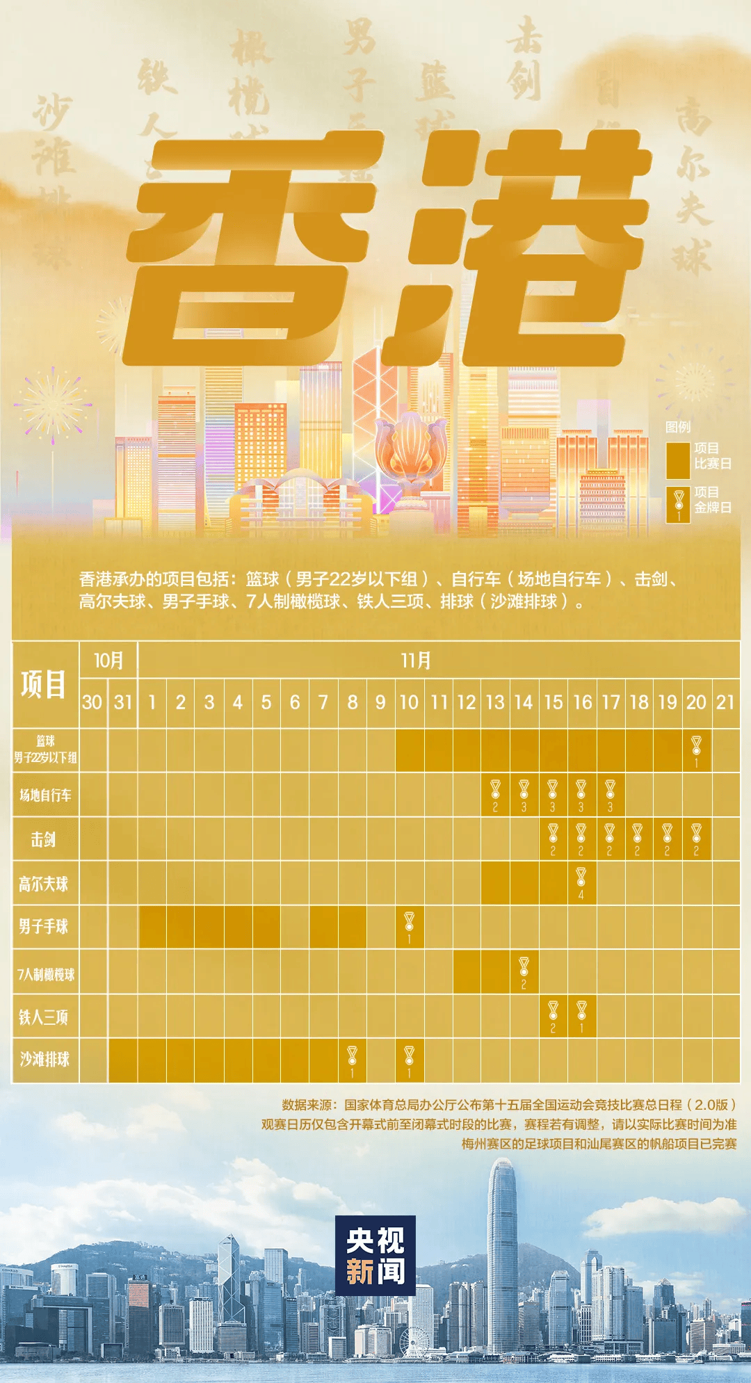 全运会男子三人篮球赛<strong></p>
<p>数字货币世界</strong>,陈国豪、周泽源代表广东队出战,战胜江苏队取得开门红!