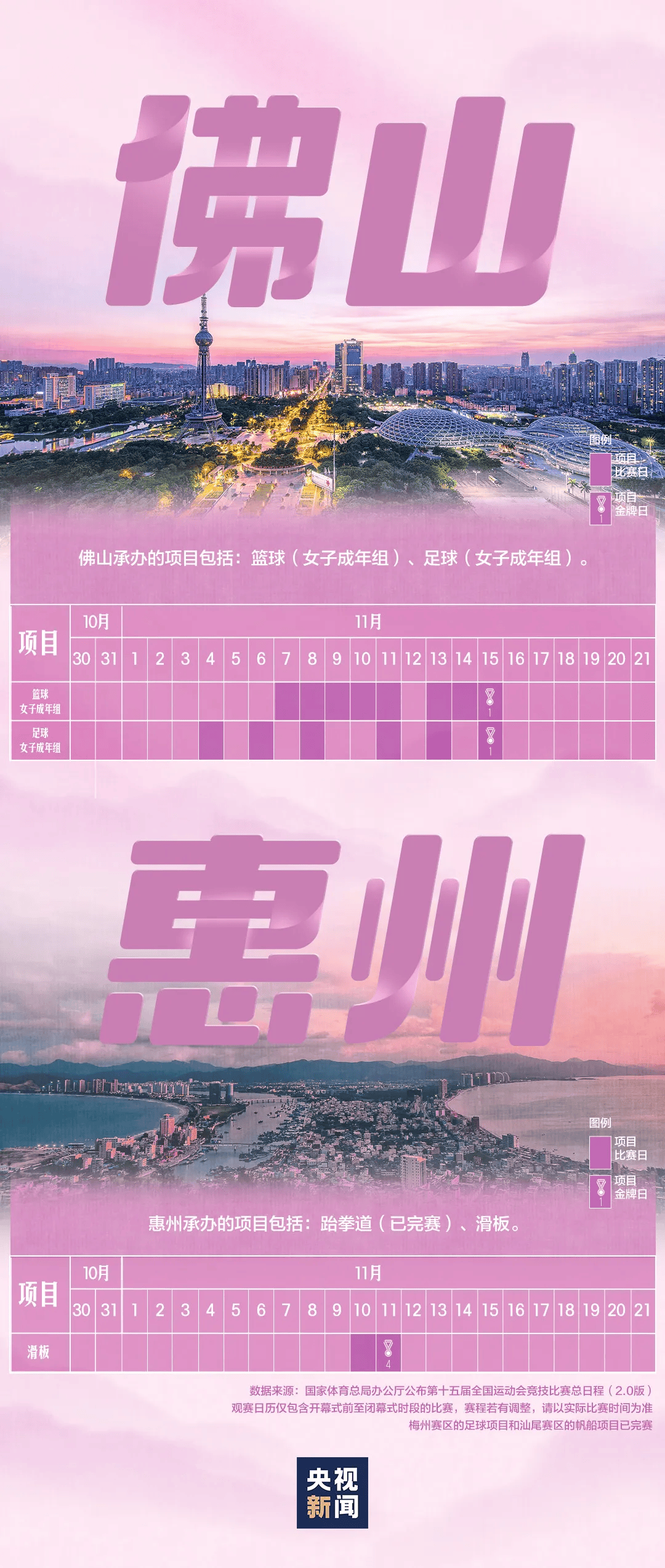 全运会男子三人篮球赛<strong></p>
<p>数字货币世界</strong>,陈国豪、周泽源代表广东队出战,战胜江苏队取得开门红!