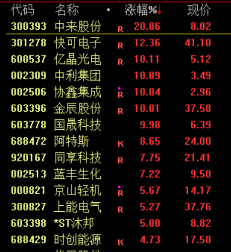 突发<strong></p>
<p>数字货币世界</strong>！刚刚宣布：清仓了！