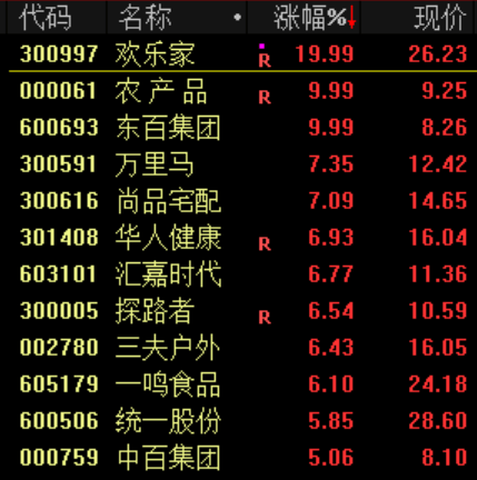 突发<strong></p>
<p>数字货币世界</strong>！刚刚宣布：清仓了！