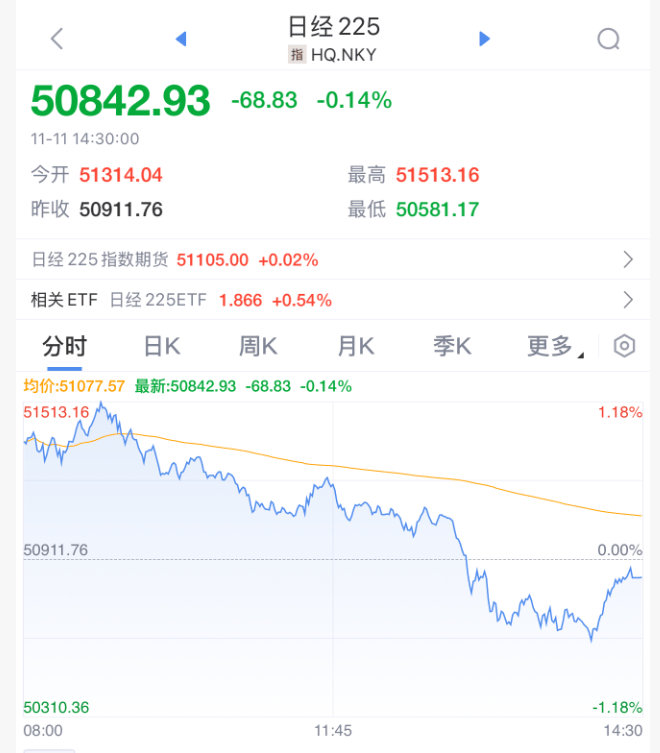 突发<strong></p>
<p>数字货币世界</strong>！刚刚宣布：清仓了！