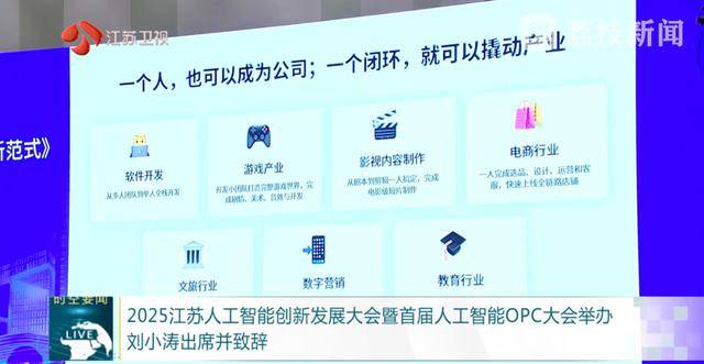 “单人成军”!江苏已率先布局<strong></p>
<p>数字货币新闻</strong>,省长现场发出邀请