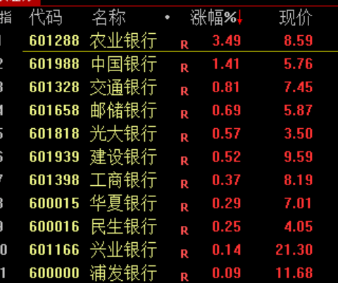 刚刚！深“V”逆转！恶意做空<strong></p>
<p>数字货币新闻</strong>，紧急回应！