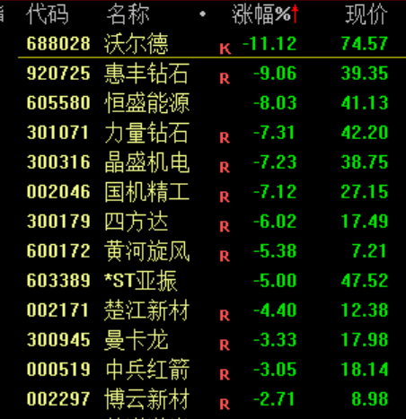 刚刚！深“V”逆转！恶意做空<strong></p>
<p>数字货币新闻</strong>，紧急回应！