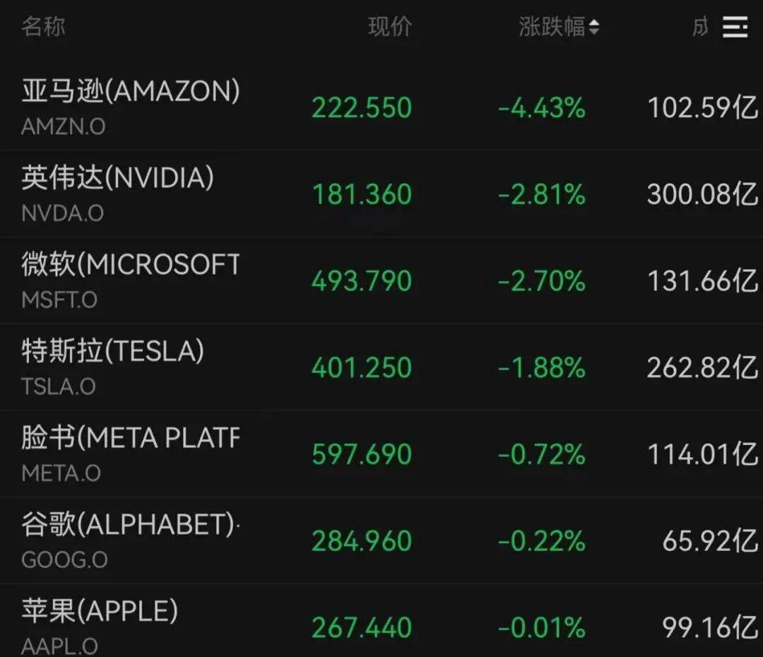 突发<strong></p>
<p>关于数字货币</strong>，大跌！