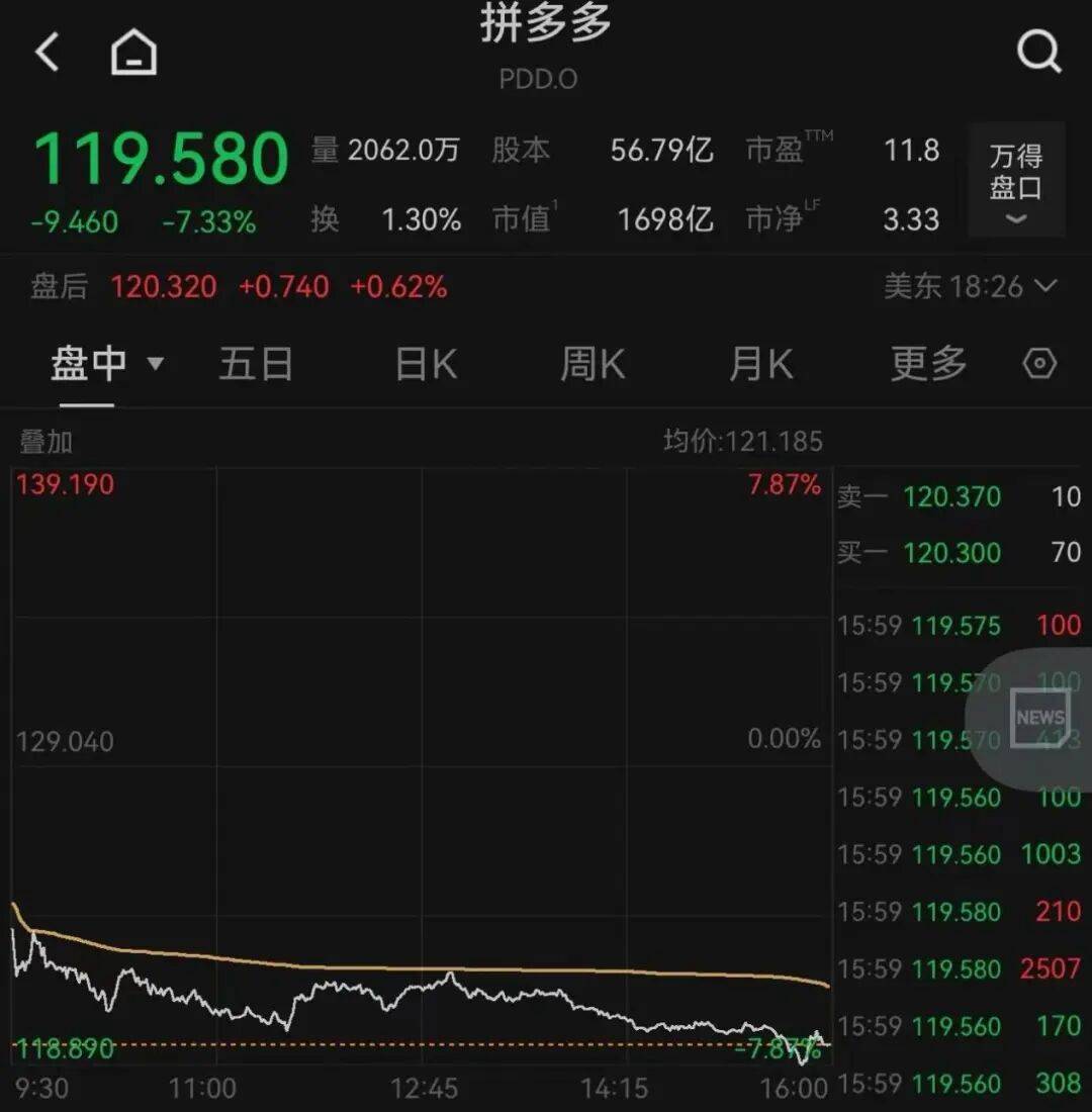 突发<strong></p>
<p>关于数字货币</strong>，大跌！