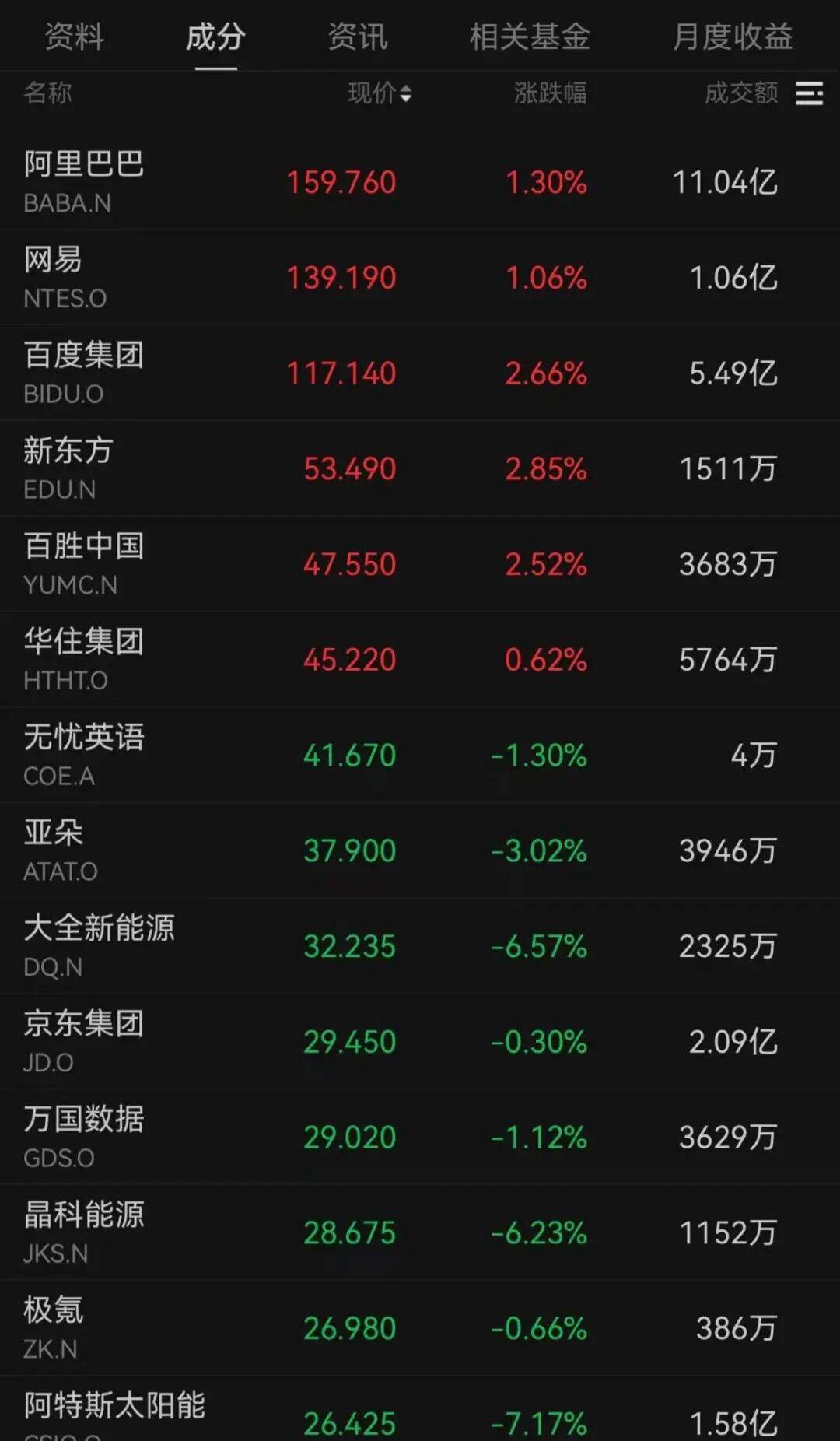 突发<strong></p>
<p>关于数字货币</strong>，大跌！