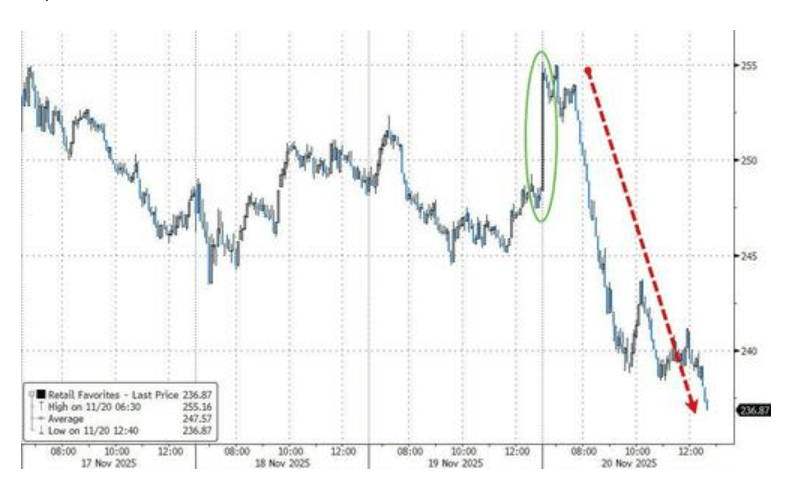 隔夜<strong></p>
<p>数字货币央行</strong>，美股为何巨震暴跌？高盛给出九大理由