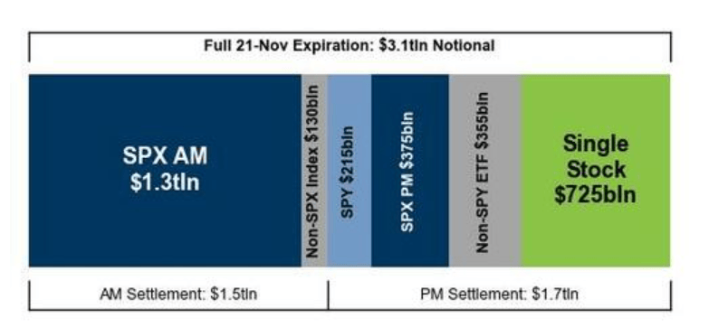 隔夜<strong></p>
<p>数字货币央行</strong>，美股为何巨震暴跌？高盛给出九大理由