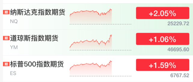 刚刚!美联储<strong></p>
<p>数字货币央行</strong>,降息大消息!