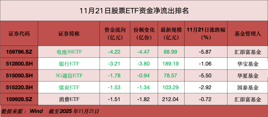 A股大利好<strong></p>
<p>数字货币交易app</strong>,狂买400亿!