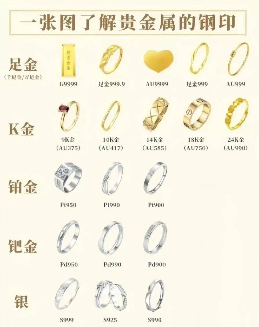 央视曝光：致癌物超标9000多倍<strong></p>
<p>主流数字货币</strong>！家里有的快扔掉