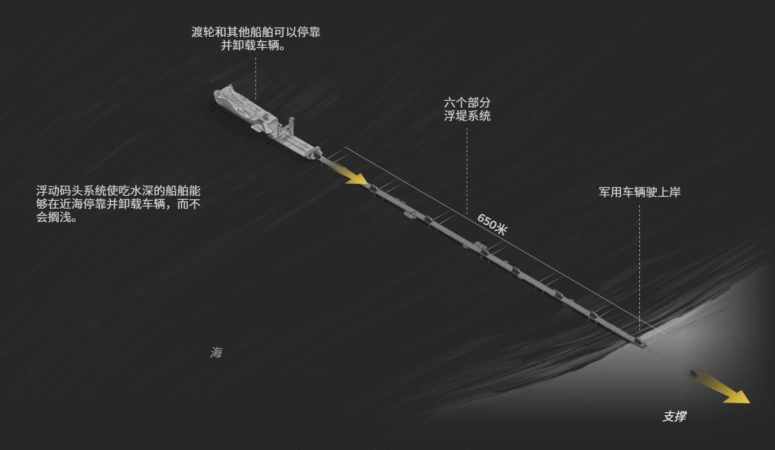 英媒：百万解放军登台<strong></p>
<p>主流数字货币</strong>，200万美元巨舰是核心，几个小时结束战斗