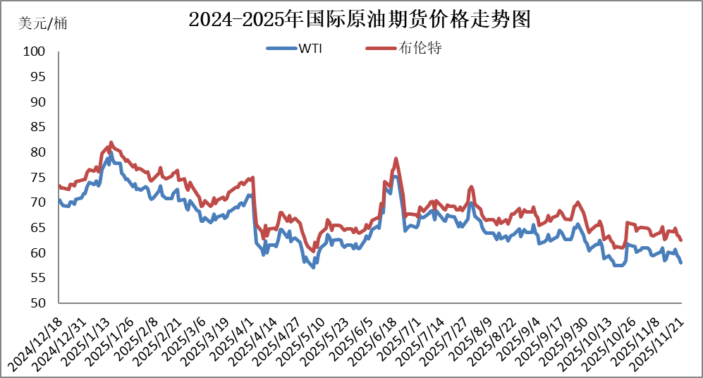 国内成品油价今晚下调<strong></p>
<p>主流数字货币</strong>,92号汽油重返“6元时代”