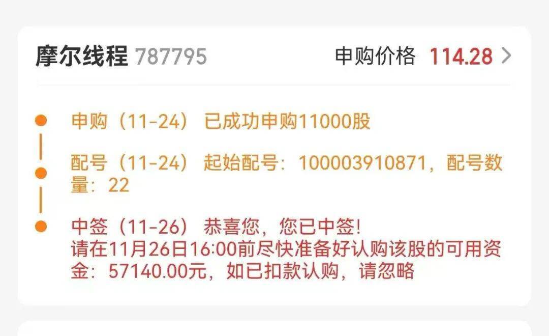 今晚很多股民都在晒截图:“很遗憾<strong></p>
<p>数字货币技术</strong>,你没中签”