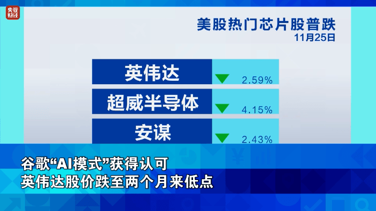 金价<strong></p>
<p>数字货币怎么交易</strong>，大涨！