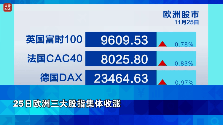 金价<strong></p>
<p>数字货币怎么交易</strong>，大涨！