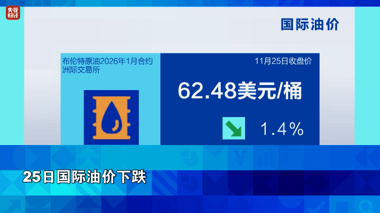 金价<strong></p>
<p>数字货币怎么交易</strong>，大涨！