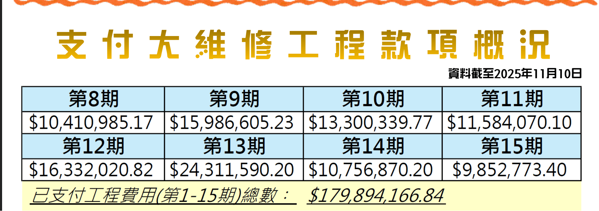 【独家】香港宏福苑发生五级火警<strong></p>
<p>数字货币怎么交易</strong>，涉事工程承建商曾投保太平香港