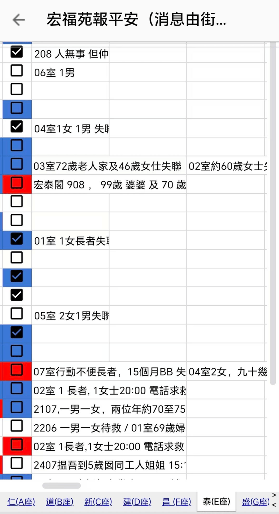 4小时内火警连升三级的宏福苑：单户最大面积44.9平方米<strong></p>
<p>数字货币怎么交易</strong>，大维修启动超1年，业主称被困者老人较多