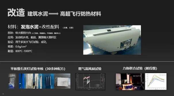 民营企业造出了高超音速导弹<strong></p>
<p>开发数字货币</strong>，造价仅仅70万？这事儿不能细想！