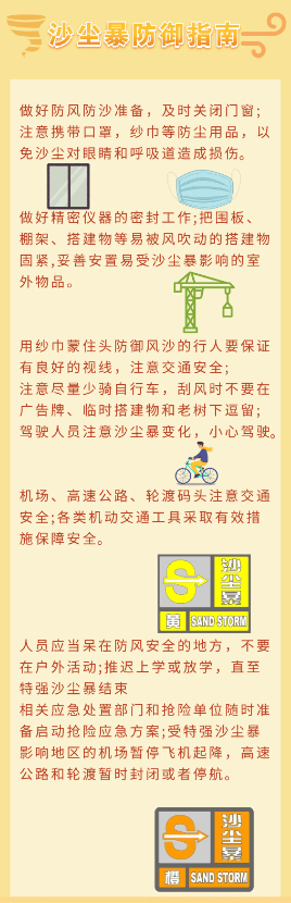 翻山越岭吹到沿海多城<strong></p>
<p>开发数字货币</strong>，为何这次沙尘能吹这么远？