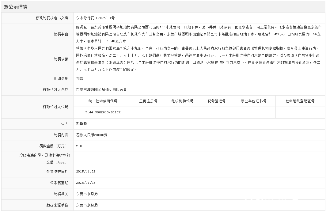 东莞一加油站未经批准<strong></p>
<p>数字货币交易系统</strong>,擅自取地下水5655.48立方米
