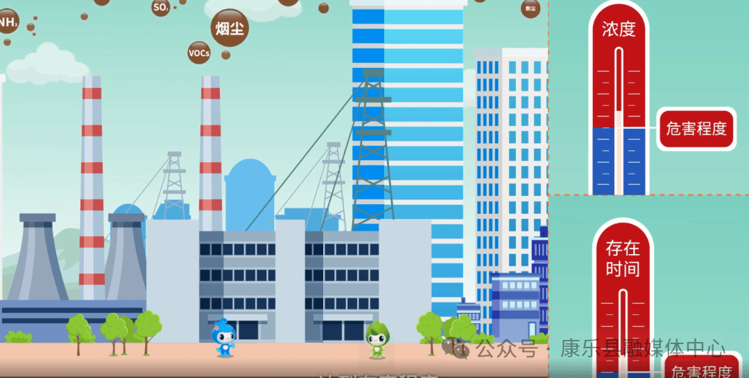 关于大气污染<strong></p>
<p>数字货币交易系统</strong>,这些知识你要知道!