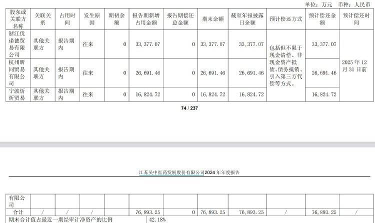 钱氏姐弟如何“掏空”江苏吴中<strong></p>
<p>炒数字货币</strong>?占用资金有何隐秘通道?记者实探揭秘