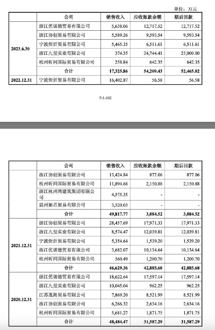 钱氏姐弟如何“掏空”江苏吴中<strong></p>
<p>炒数字货币</strong>?占用资金有何隐秘通道?记者实探揭秘