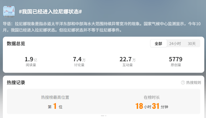 我国已进入拉尼娜状态<strong></p>
<p>数字货币趋势</strong>！四川今冬或“前暖后冷”