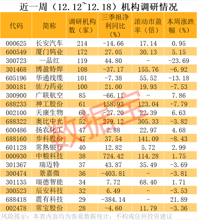 价格暴涨28.8万元/吨<strong></p>
<p>啥是数字货币</strong>,600549,历史新高!