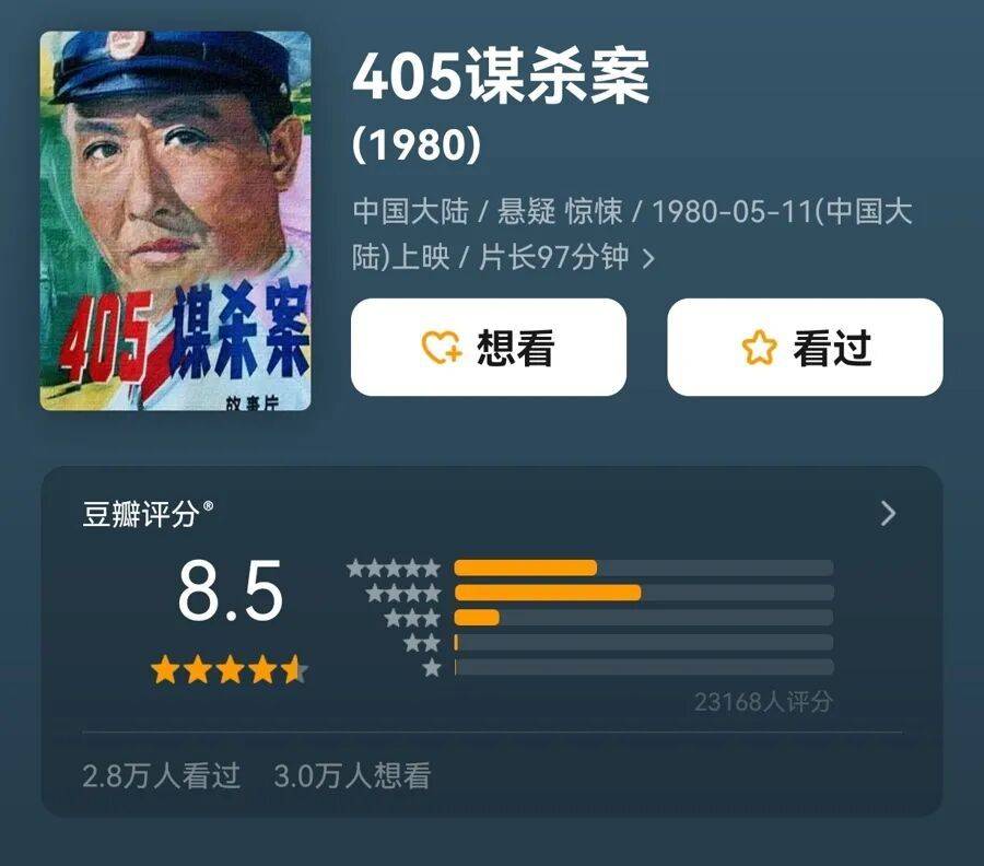 哀悼!上海著名导演逝世<strong></p>
<p>数字货币查询</strong>,曾创造中国悬疑片票房奇迹