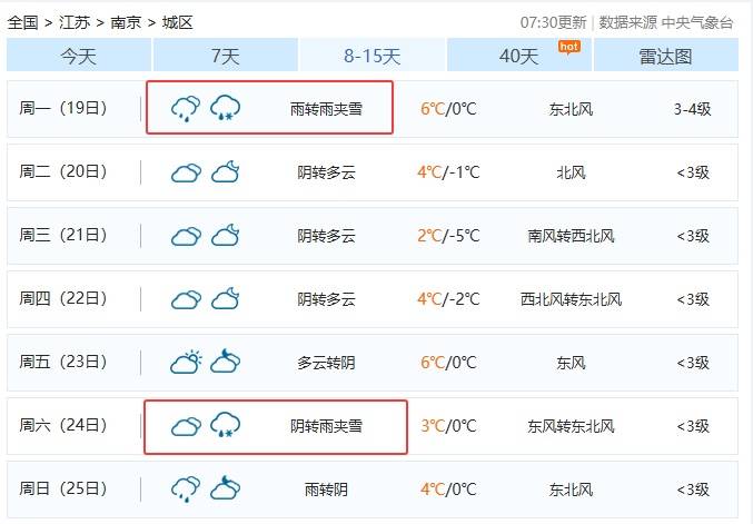 直降10℃<strong></p>
<p>币安数字货币</strong>！南京又要下雪了