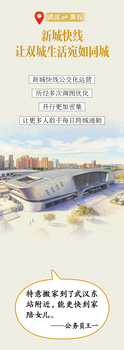 20分钟直达武汉<strong></p>
<p>币安数字货币</strong>!坐动车上下班是种什么体验……