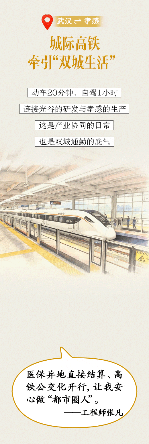 20分钟直达武汉<strong></p>
<p>币安数字货币</strong>!坐动车上下班是种什么体验……