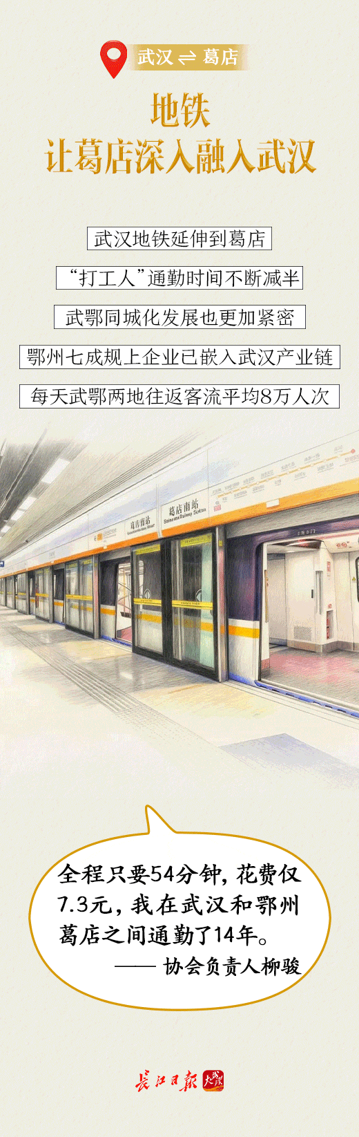 20分钟直达武汉<strong></p>
<p>币安数字货币</strong>!坐动车上下班是种什么体验……