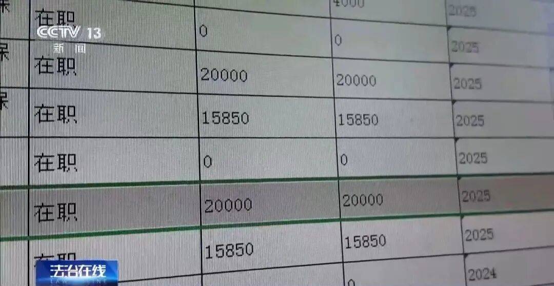 公司15人<strong></p>
<p>新数字货币</strong>,13名女员工集中生育,“老板”被抓