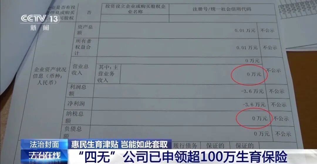 公司15人<strong></p>
<p>新数字货币</strong>,13名女员工集中生育,“老板”被抓