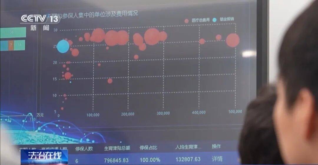 公司15人<strong></p>
<p>新数字货币</strong>,13名女员工集中生育,“老板”被抓