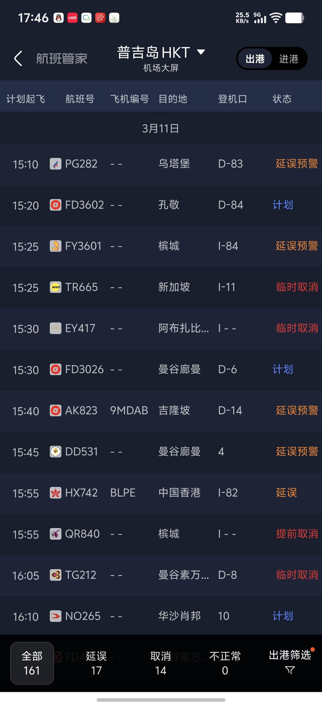 突发!印客机在泰国普吉硬着陆后前轮脱落<strong></p>
<p>数字货币暴跌</strong>,跑道受损机场临时关闭,多趟航班延误或取消,普吉领办:已与机场沟通,妥善安排滞留中国旅客