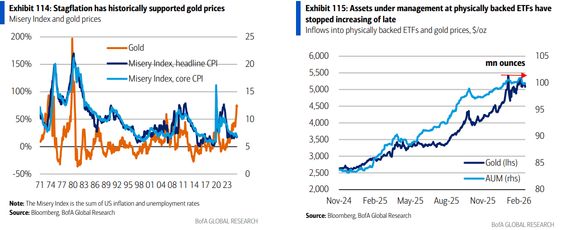 伊朗战争要是打久了<strong></p>
<p>数字货币私募</strong>，那就远不只是油价暴涨的事了